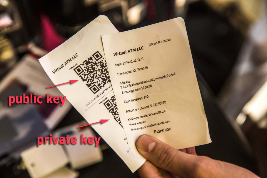 Bitcoin ATM — How to Use Guide [Find, Buy or Sell]